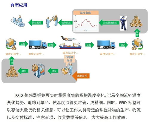 5年零售后服務(wù)保障，可靠可信的RFID技術(shù)服務(wù)商銓順宏即將亮相IOTE2020深圳國際物聯(lián)網(wǎng)展